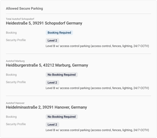 Allowed Secure Parking