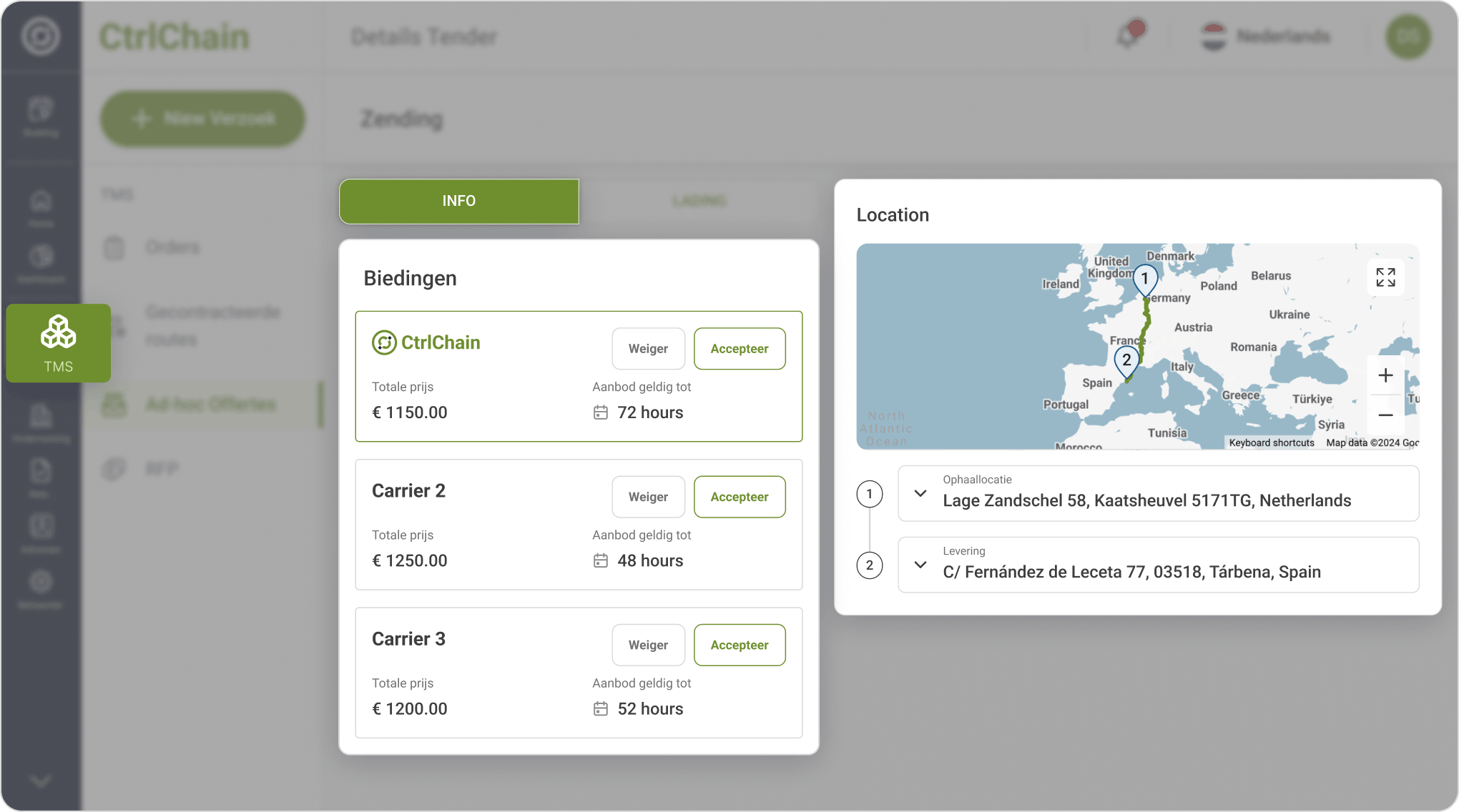 adhoc tenders nl (1)