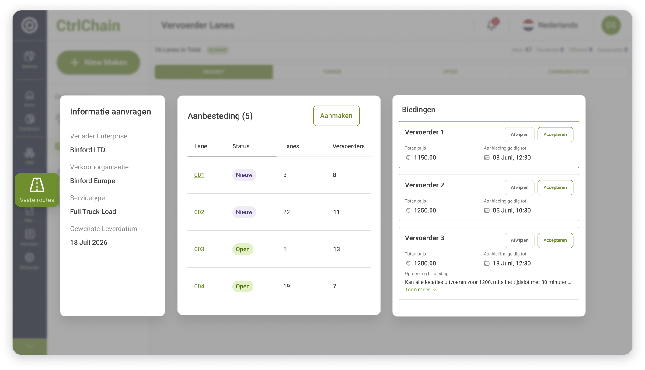 carrier lanes nl-min-2