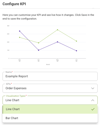 dashboard 6