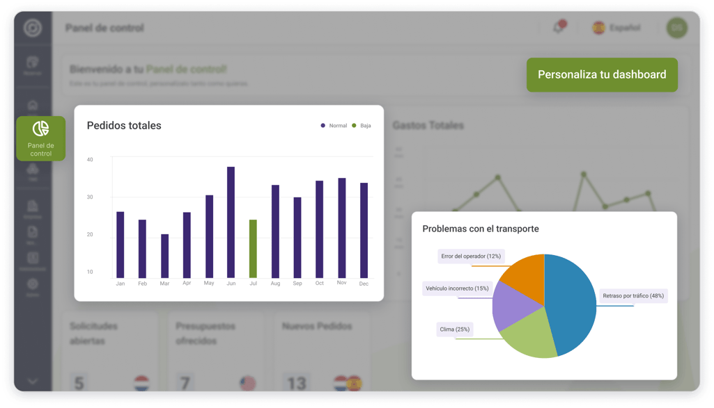 dashboard es (3)
