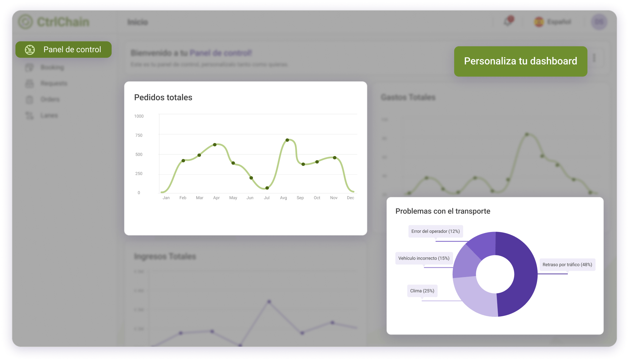 dashboard es-min (2)