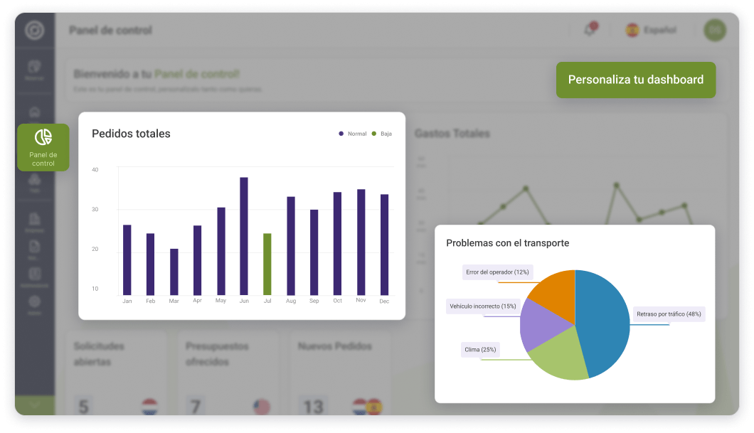 dashboard es-min