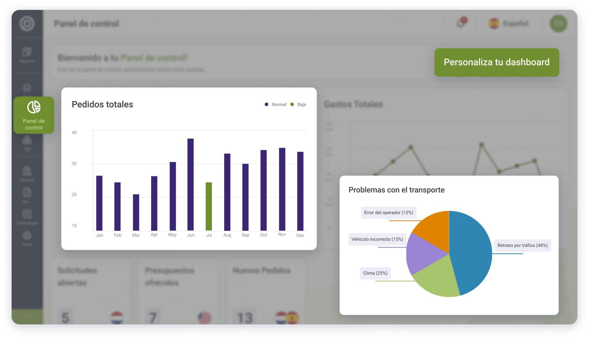 dashboard es@2x-min