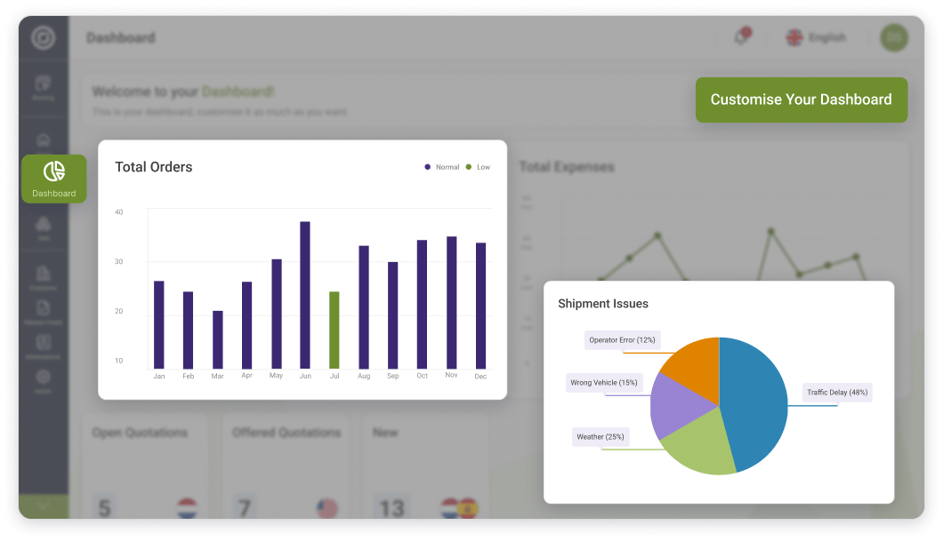 dashboard-min-1