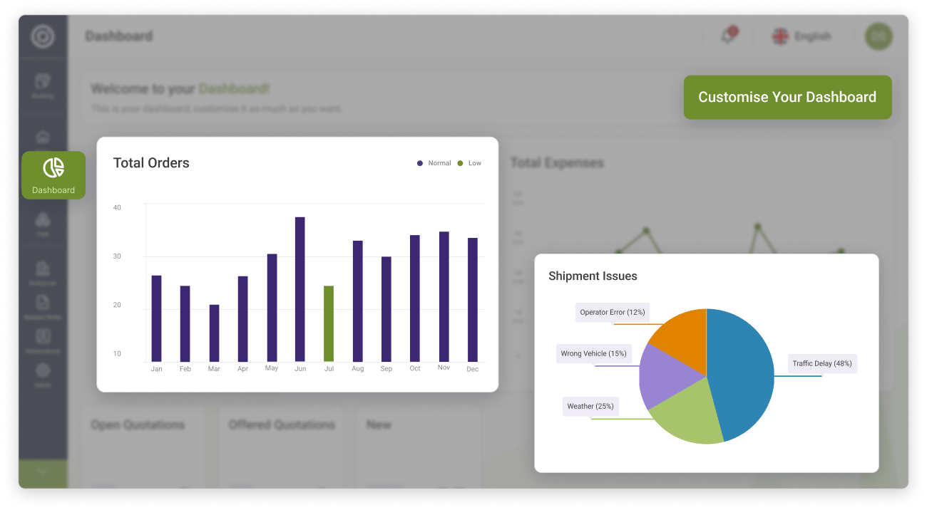 dashboard-min-2