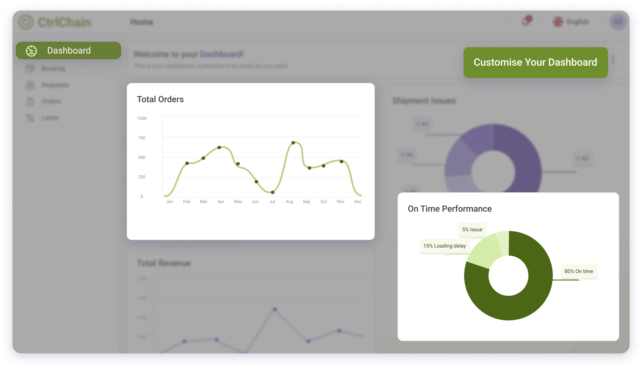 dashboard-min