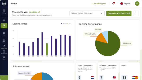 dashboard1