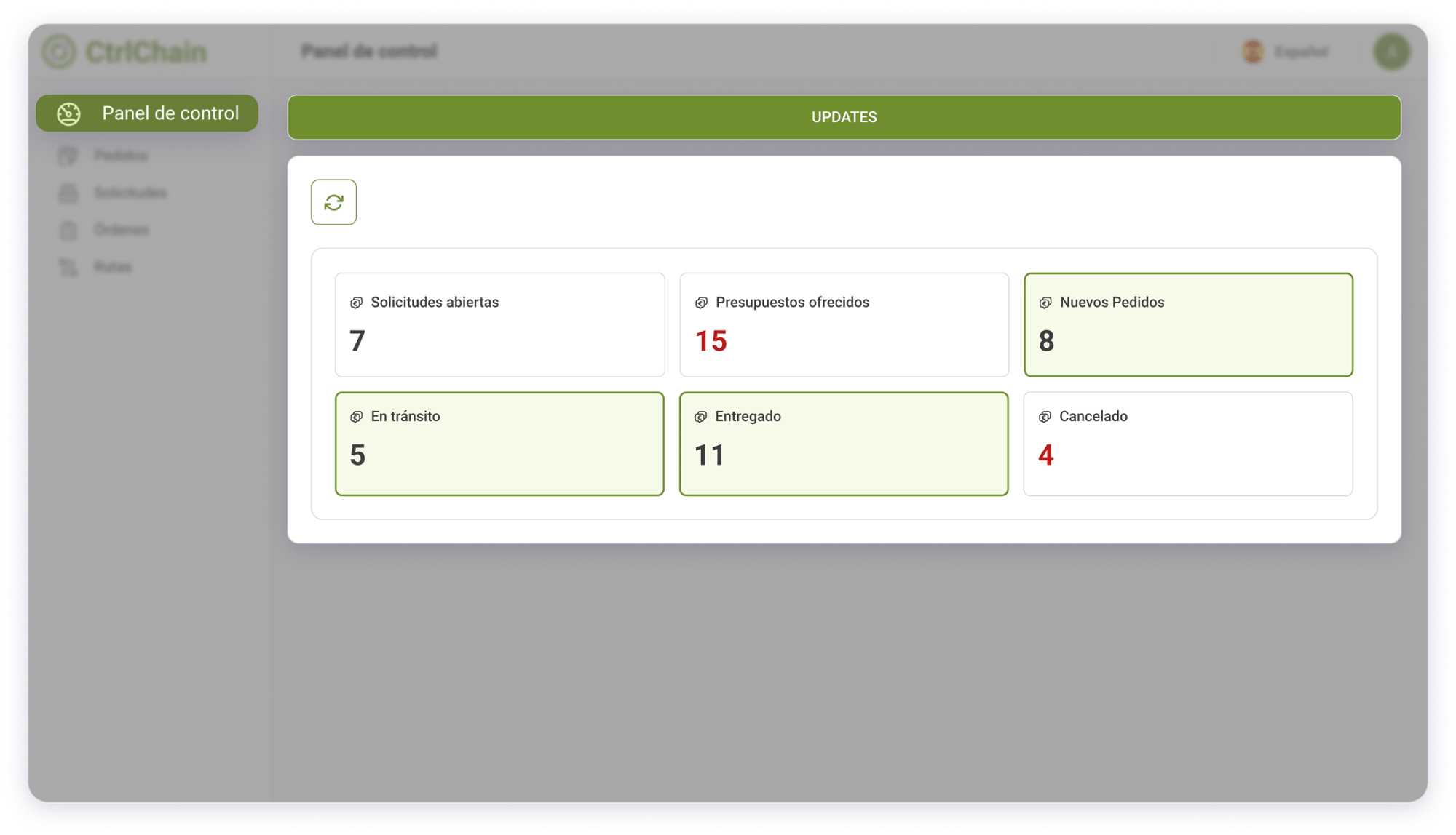 dashboards es-min-1