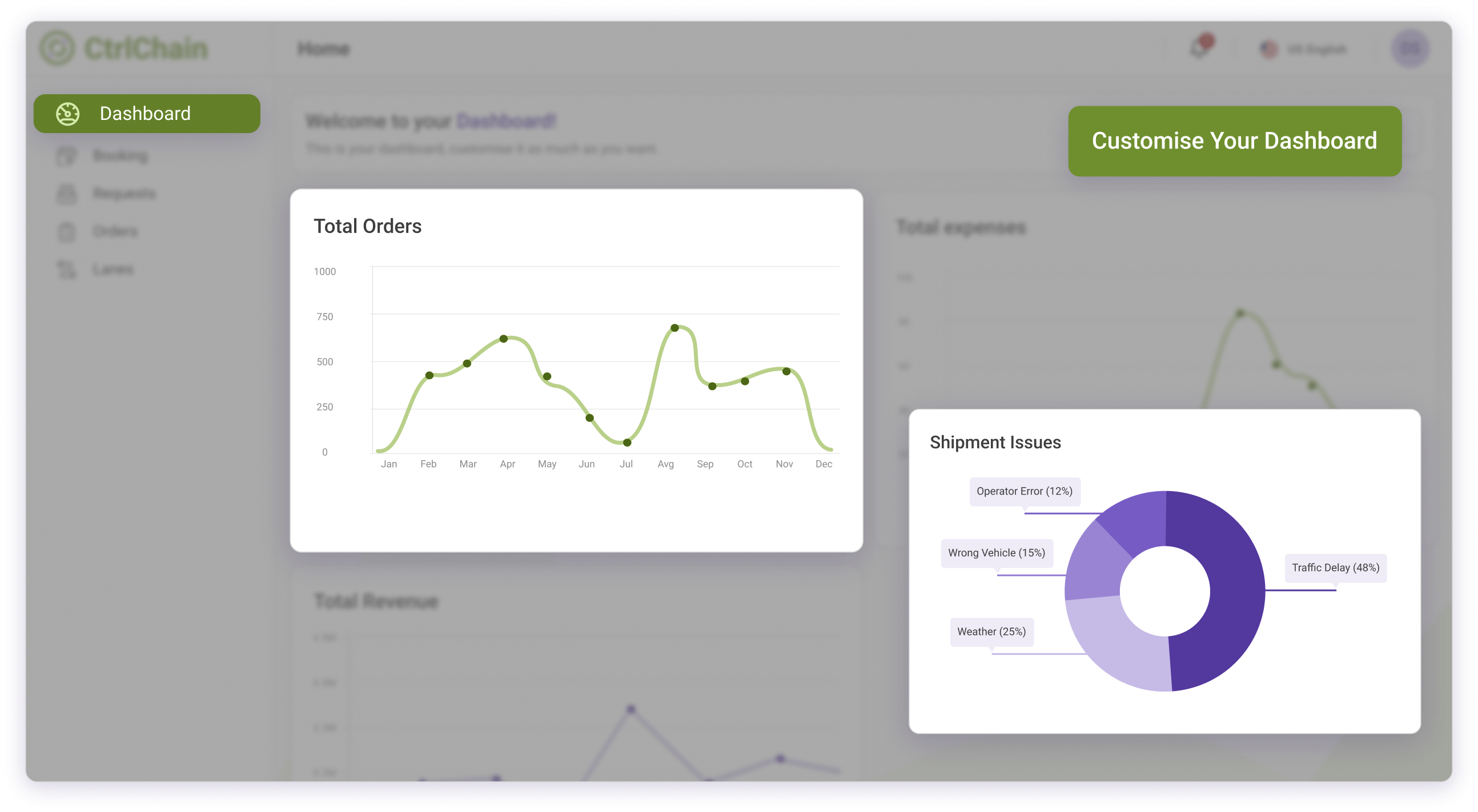 dashboards us-min (3)