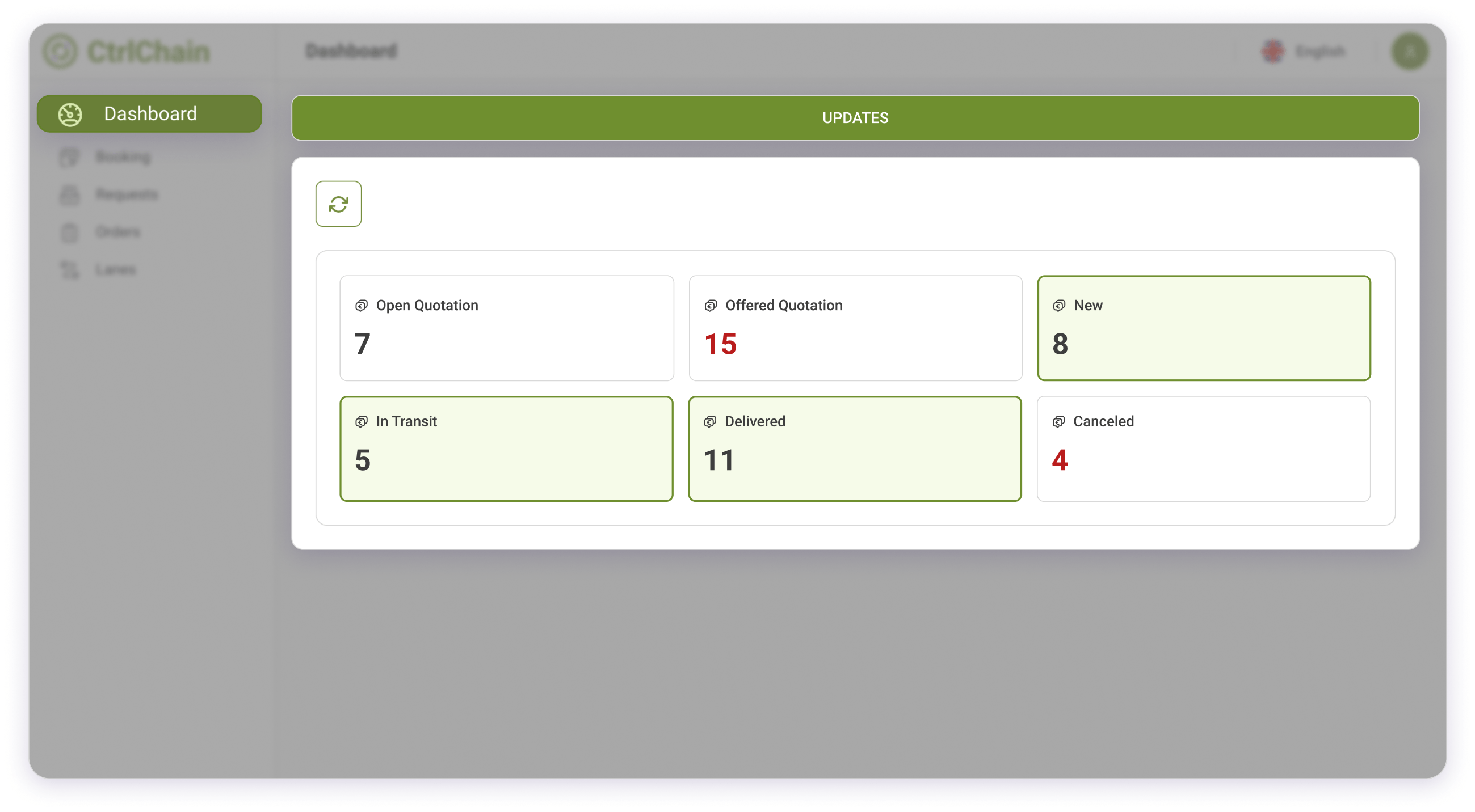 dashboards-min-4