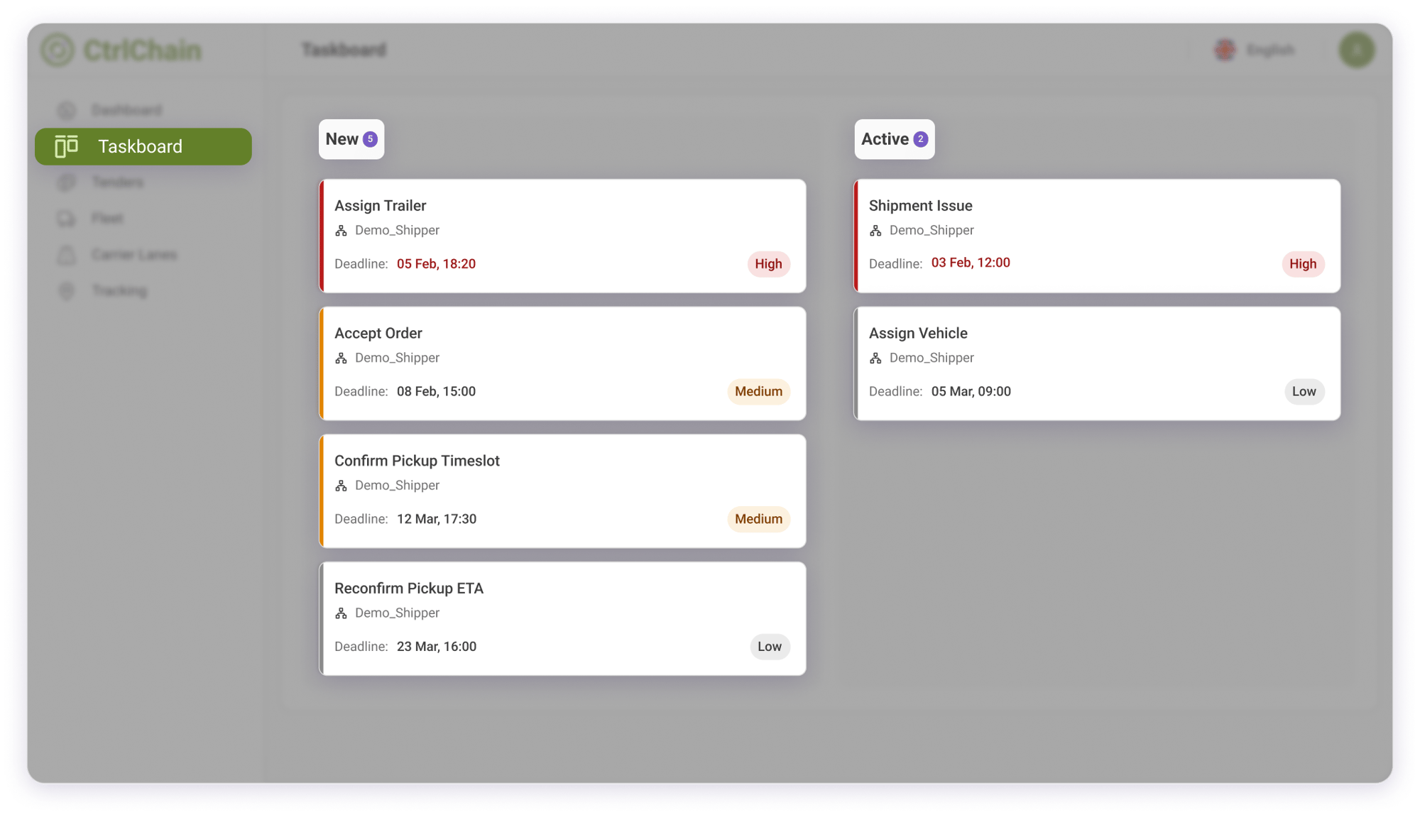 taskboard 2